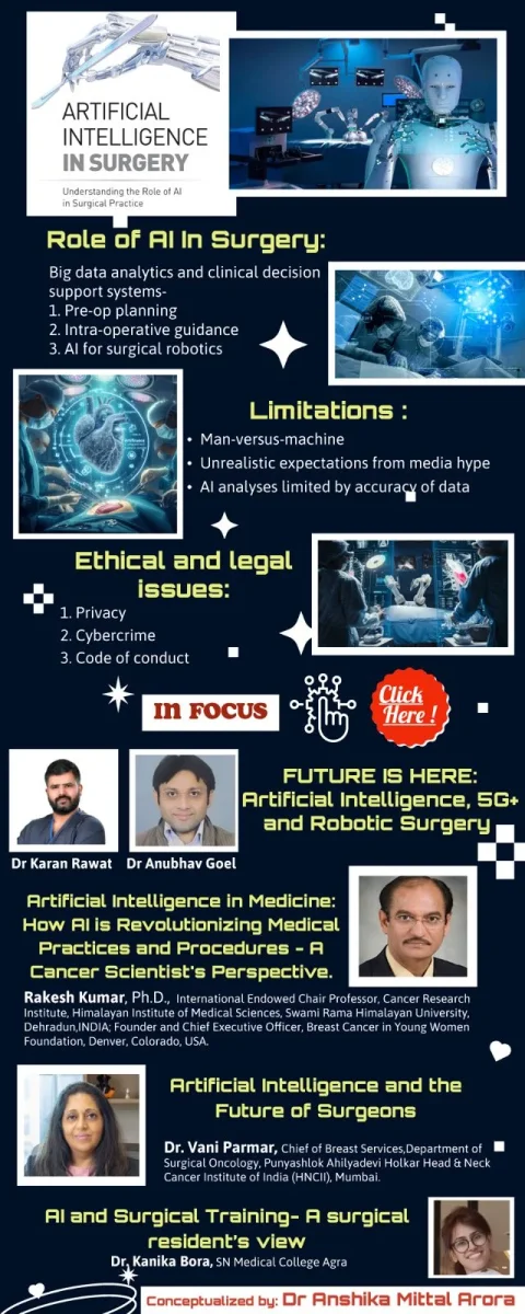 UPASI Infographic – July 2024